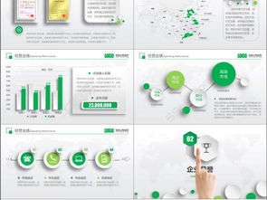 免費下載2017公司介紹、產品宣傳PPT模板及計劃總結資源