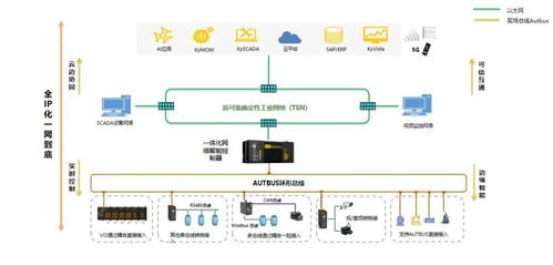 引領工業AI，東土科技攜多項創新成果亮相成都工博會