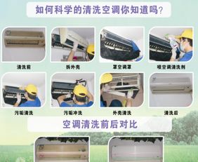 家電清洗服務(wù) 為家庭健康與設(shè)備壽命保駕護航